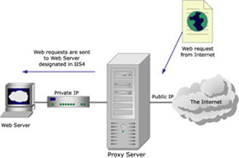 kt_270808_(proxyserver).jpg