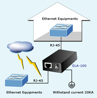ELA-100mh.jpg