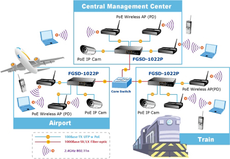 FGSD-1022P_mh2.jpg