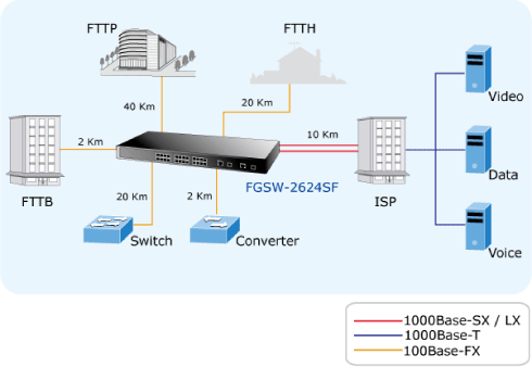 FGSW-2624SFmh1.gif