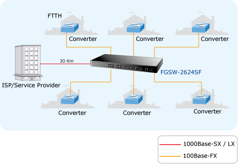FGSW-2624SFmh2.gif