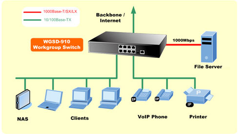 WGSD-910mh.jpg