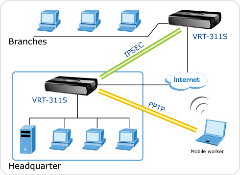 VRT-311Smh.gif