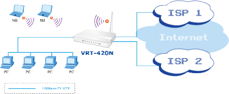 VRT-420N-2-m.gif