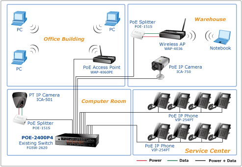 POE-2400P4mh.gif