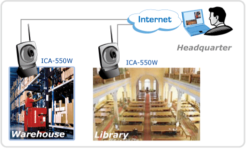 ICA-550Wmh.gif