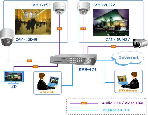 DVR-1671mh.gif