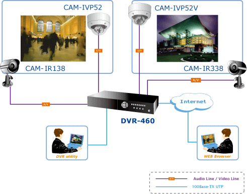 DVR-460mh.gif