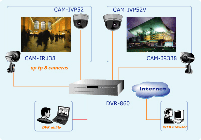 DVR-860mh.jpg