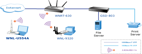 WNL-U554Amh.gif