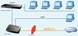 ADE-3410_APP_1.jpg