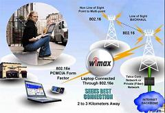 wimax008.JPG